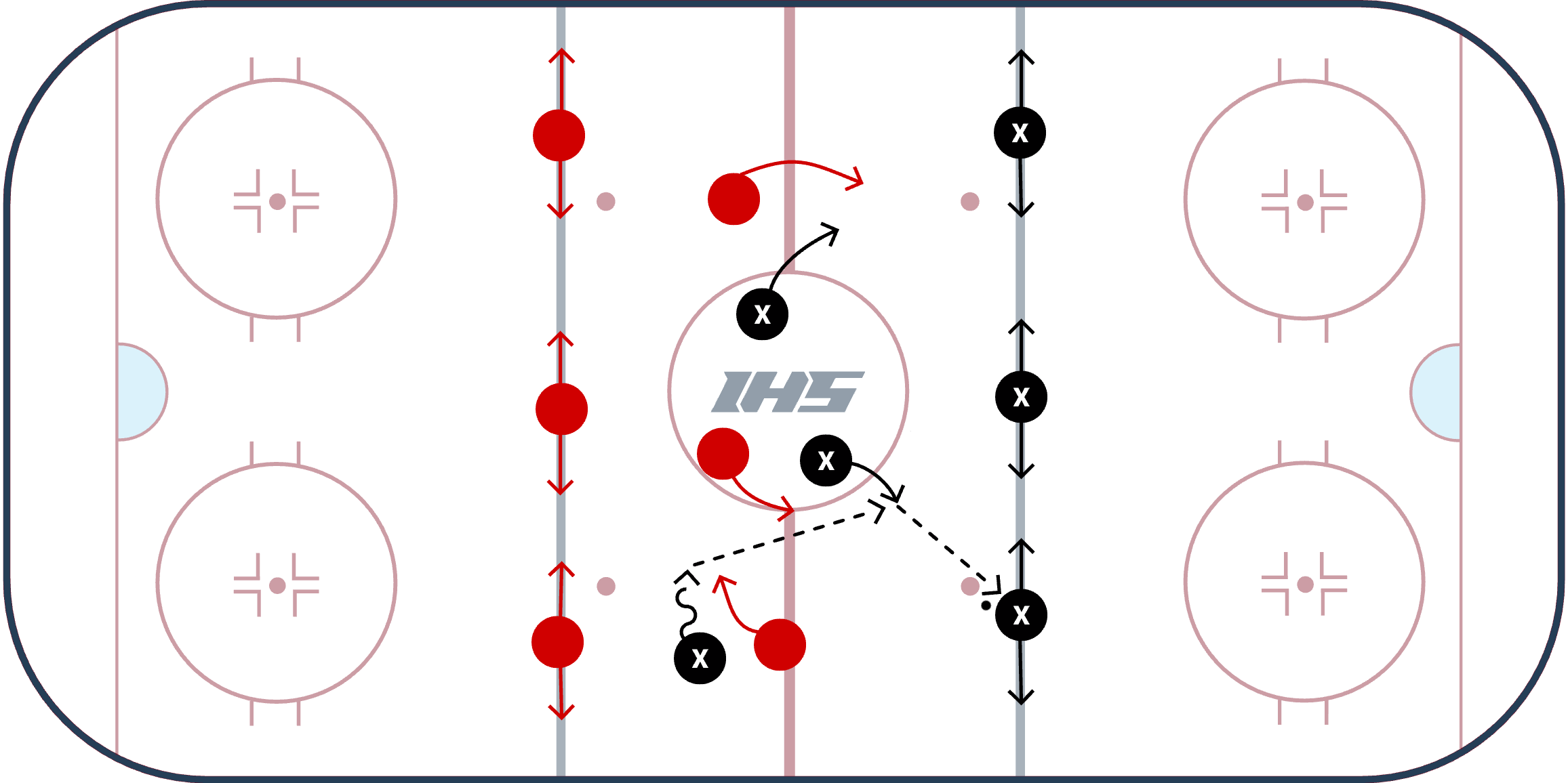 3 V 3 Keep Away With Team Bumpers diagram