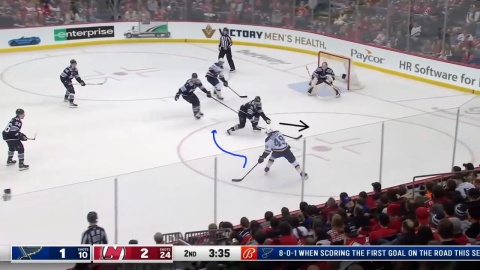 Barbashev Uses Weight Shift On Zone Entry