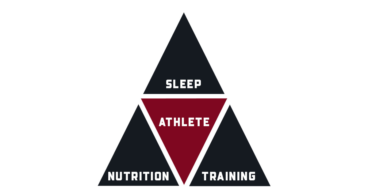 Eating, Sleeping and Training Tips for Youth Athletes