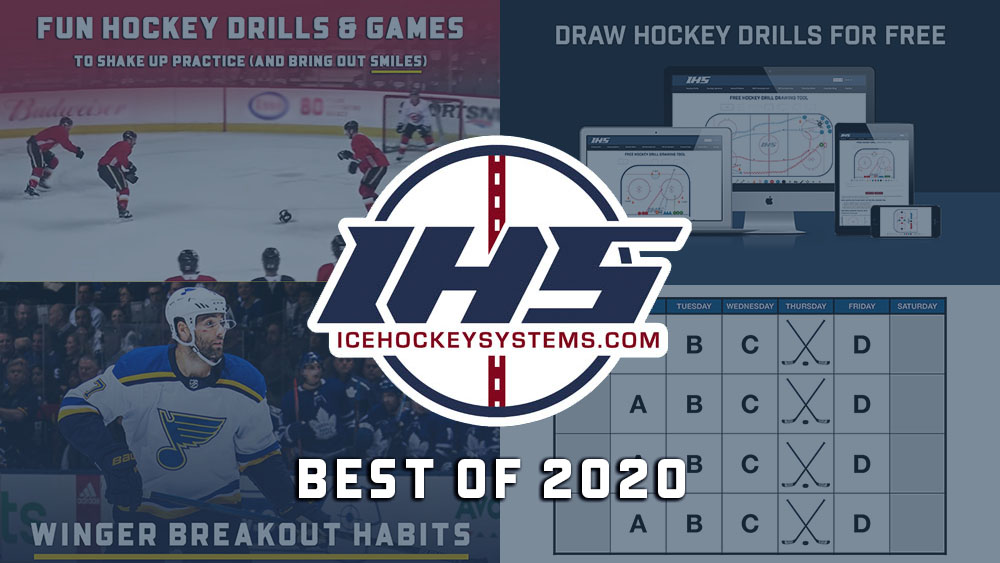 IceHockeySystems.com's Best of 2020