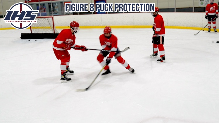 FIgure 8 Puck Protection Drill | Ice Hockey Systems Inc.