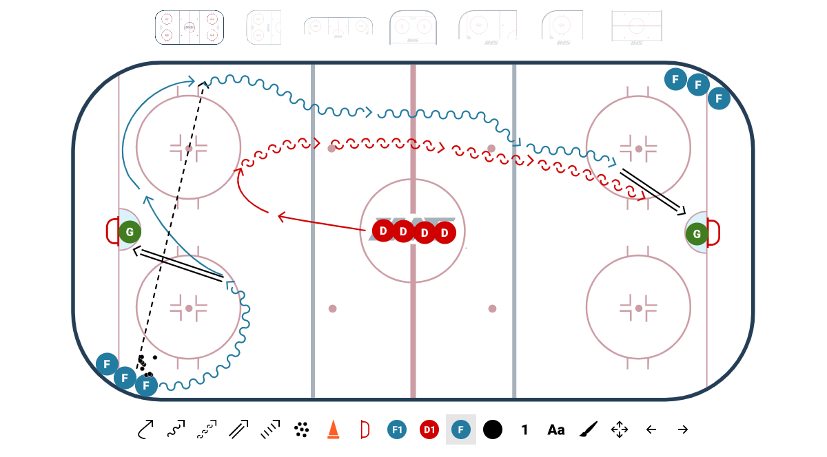 Draw Hockey Drills Online for Free Easy to Use Drill Drawing Tool