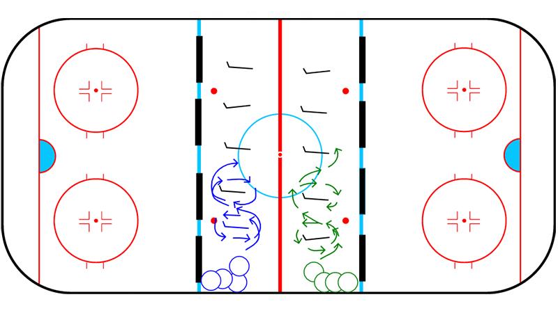 Open Hips Ladders Without Pucks