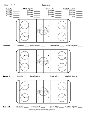 Ice hockey shot chart for downloading and printing